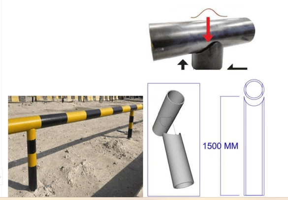 Galvanized Steel Pipes For Guardrails Galvanized Steel Pipes For Guardrails